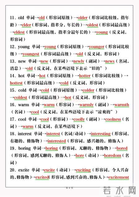 初一上册英语单词表,初一上册英语单词表2025