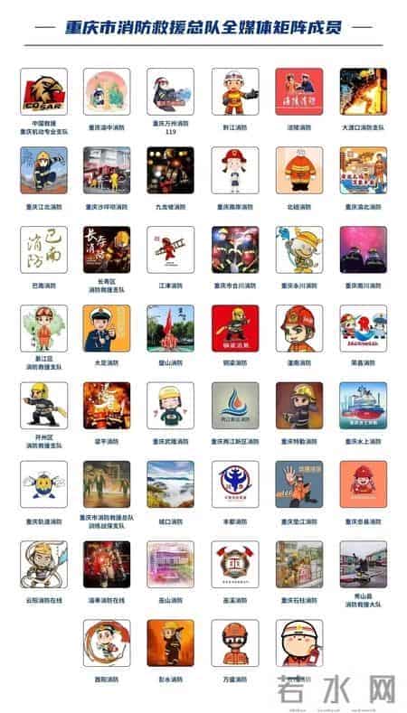 安全生产月 - 有奖答题！找找看身边的消防安全隐患→