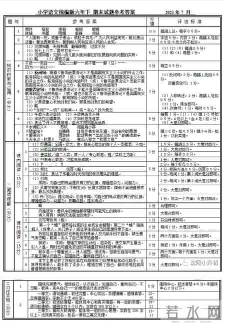 六年级下册数学期末考试试卷2021