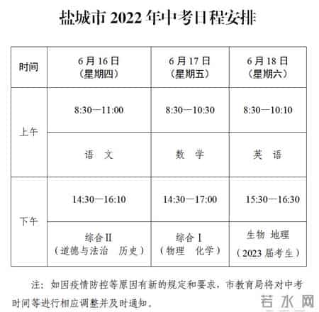 江苏中考时间2022年,江苏13大市2022年中考时间、志愿填报时间、总分、中招计划汇总