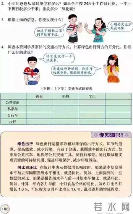 人教版小学六年级数学下册,人教版小学数学(六年级下册)课本电子版 寒假预习,快收藏