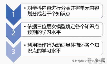教学教案,gkh拼音教学教案