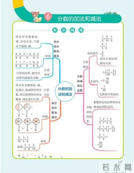 五年级数学下册教学总结