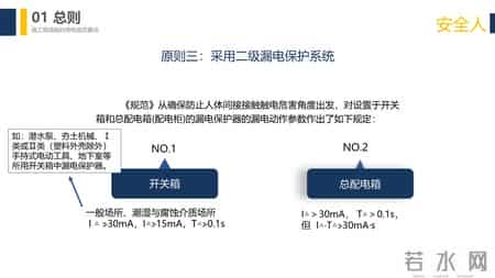 安全用电管理制度,安全用电管理制度规定