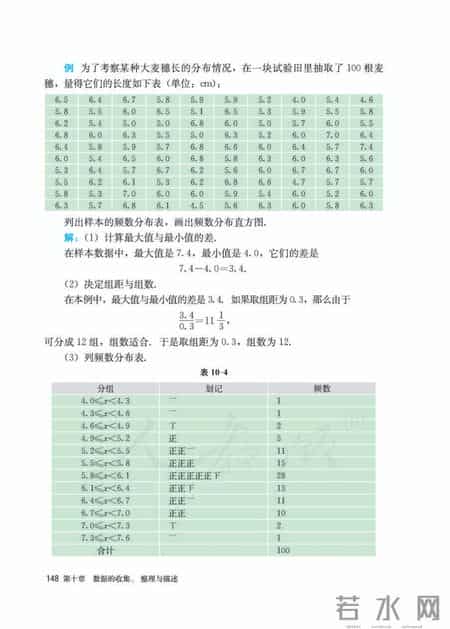 人教版七年级下册数学,人教版七年级下册数学书