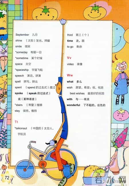 六年级英语下册,「外研版」小学英语六年级下册电子课本（高清版）