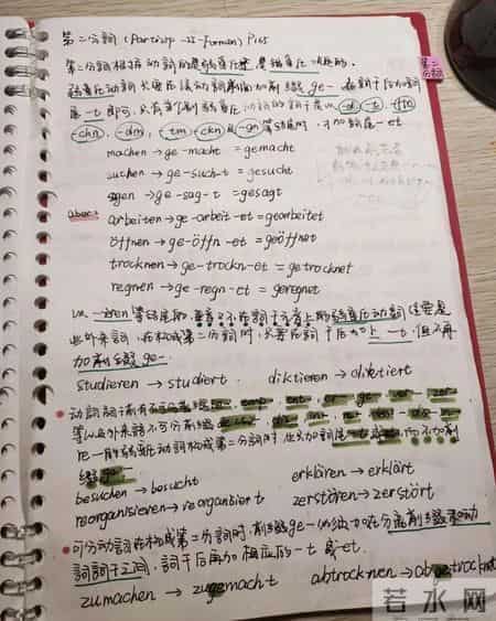 不会还有人不知道怎么入门学习德语吧！