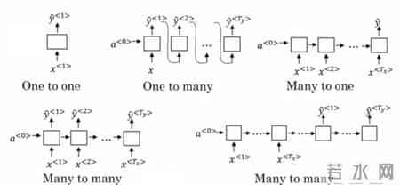 通往广场的路不止一条教学设计,通往广场的路不止一条板书