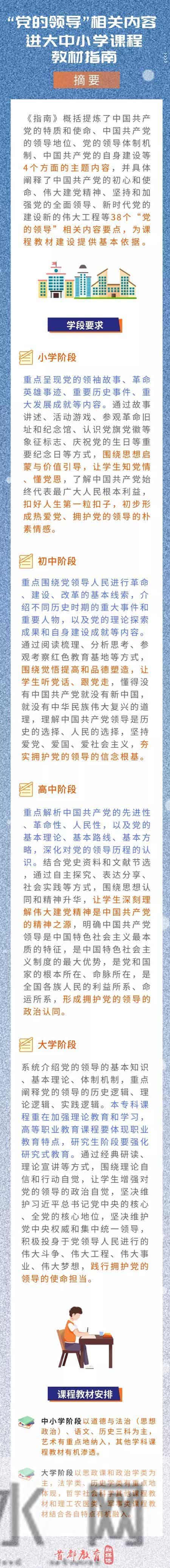 “党的领导”相关内容进大中小学课程教材