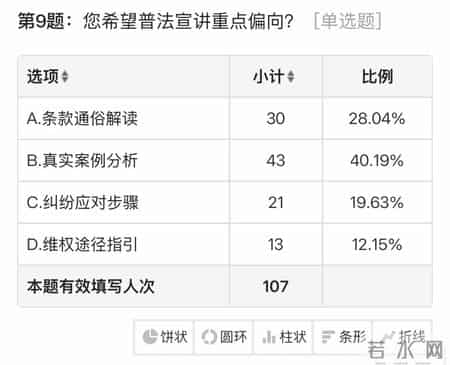 大学生暑期实习报告,寒假社会实践