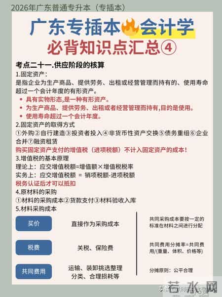 会计凭证的传递