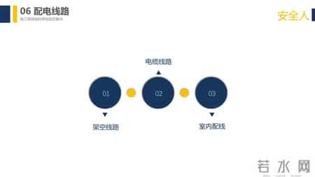 安全用电管理制度,安全用电管理制度规定