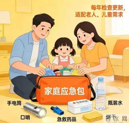 防地震知识,如何提高地震的防范意识