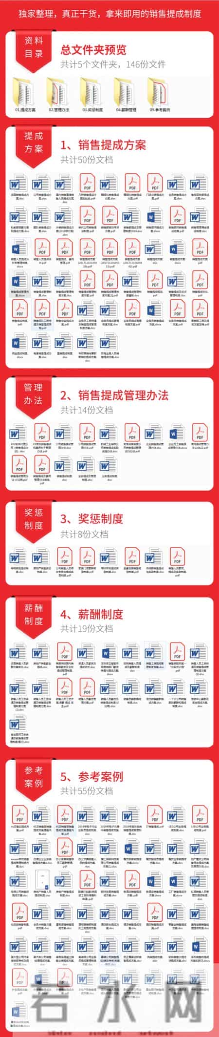 业务员提成制度,业务员提成制度不公开