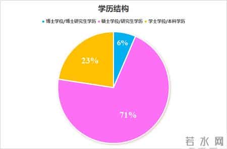 化学教学总结,深耕2025丨化学学科教学研究中心年度成果总结