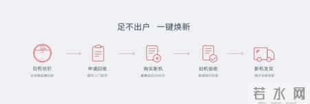 direct是什么,DIRECT是什么wifi