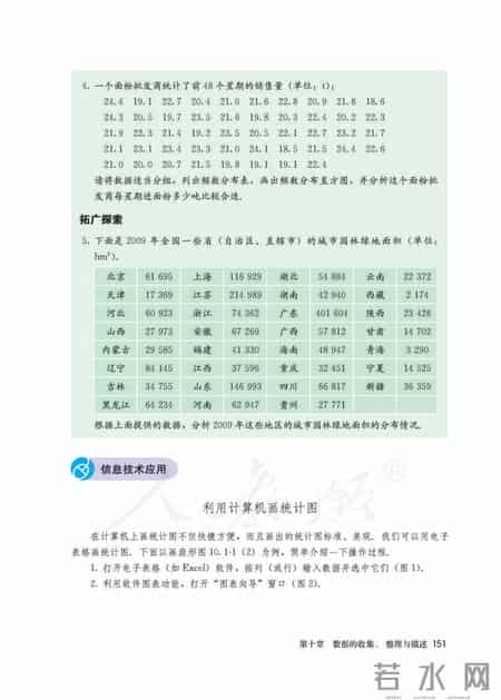 人教版七年级下册数学,人教版七年级下册数学书