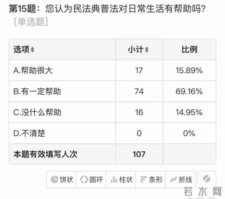 大学生暑期实习报告,寒假社会实践