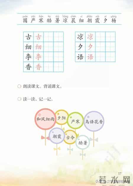 一年级下册语文课本电子教材，寒假预习必备！