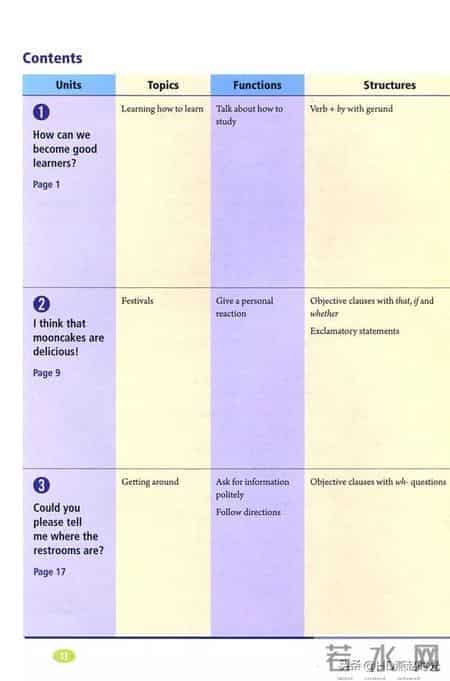 【收藏备用】九年级英语全一册电子课本（高清版）