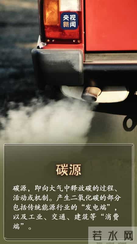 节能减排低碳生活