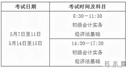 2018初级会计报名时间,2018初级会计报名时间及条件