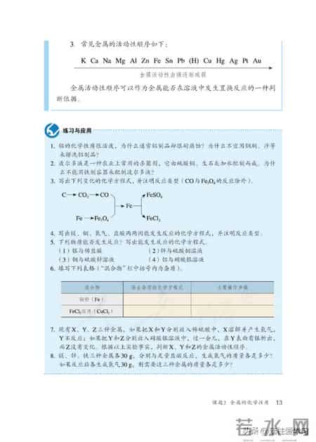 九年级下册化学,【化学九年级下册】电子版
