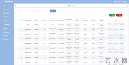 人力资源管理的论文