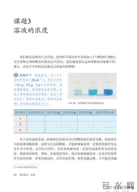 九年级下册化学,【化学九年级下册】电子版