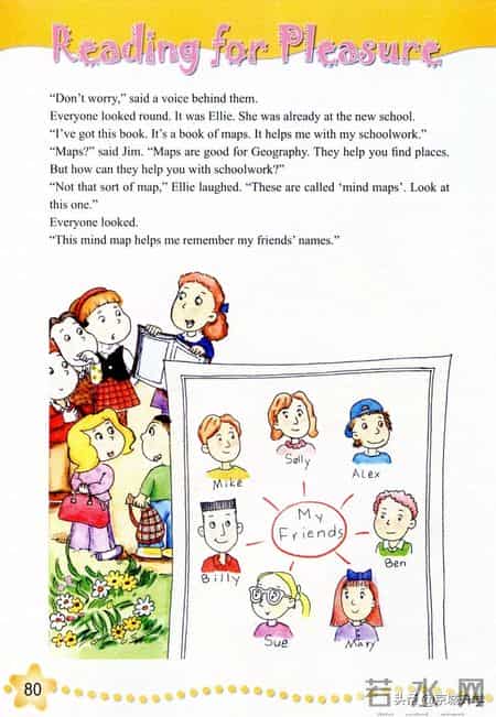 六年级英语下册,「外研版」小学英语六年级下册电子课本（高清版）