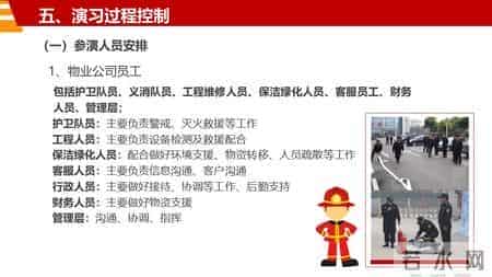 消防演习基本工作流程和注意事项汇编