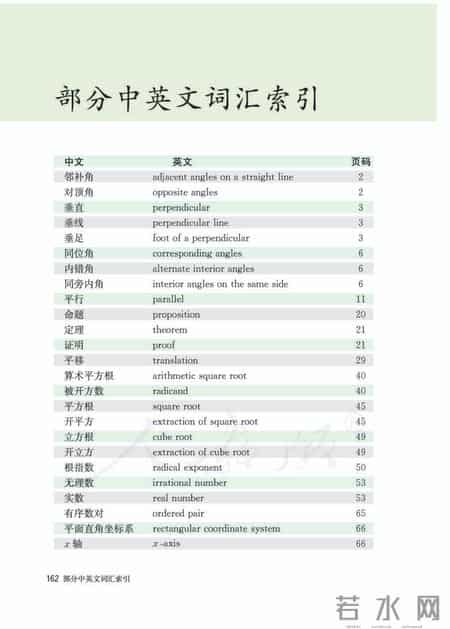 人教版七年级下册数学,人教版七年级下册数学书