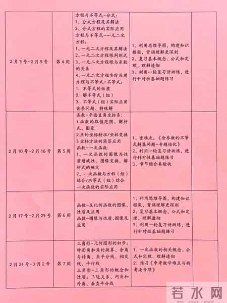 初三数学复习计划