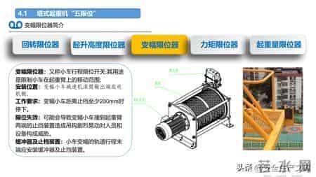 施工现场常见安全管理要求！4大核心模块筑牢安全防线