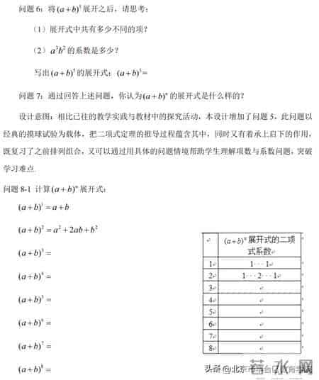 学术交流 - 基于单元教学的情境创设和问题设 以“计数原理”为例计