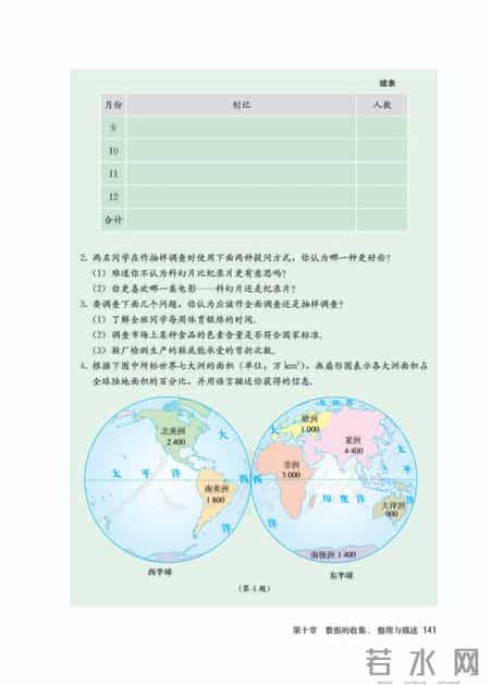 人教版七年级下册数学,人教版七年级下册数学书
