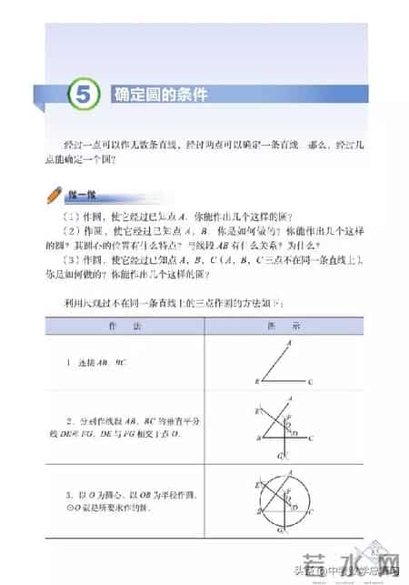 九年级数学下册,九年级数学下册课本电子版