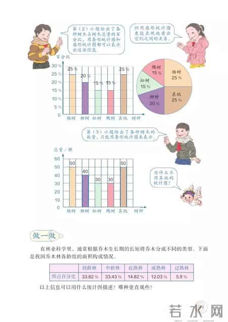 人教版小学数学,人教版小学数学四年级上册电子课本