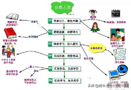教学教案,gkh拼音教学教案