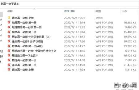 高一物理必修一,准高一必看：物理学科衔接建议，高一必修（上册）教材（电子版）