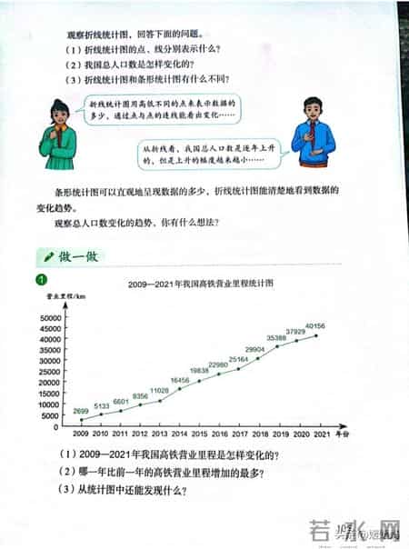 复式折线统计图教案