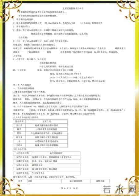 初中生物知识归纳总结打印版完美整理，精彩在线