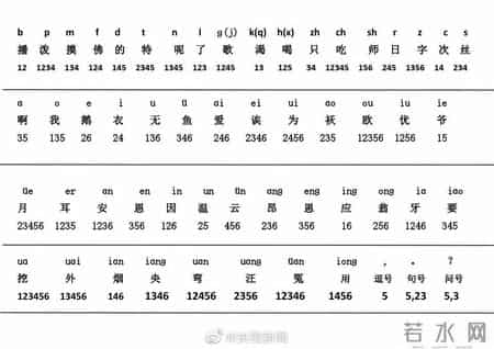 2014年6月四级真题,2014年6月英语四级真题及答案