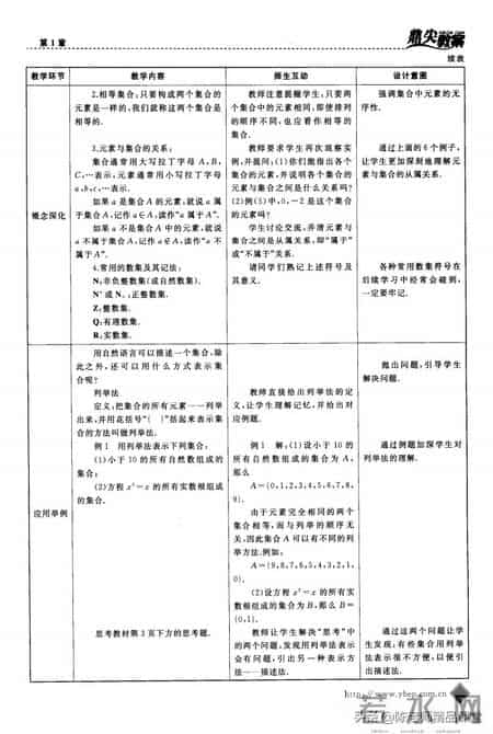 高中数学必修一教案,鼎尖教案【 高中数学】必修1(1) 882页
