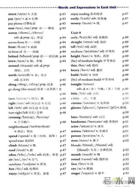 七年级下册英语,人教版-七年级下册英语电子版教材-假期预习准备起来