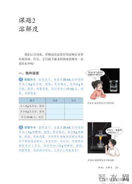 九年级下册化学,【化学九年级下册】电子版