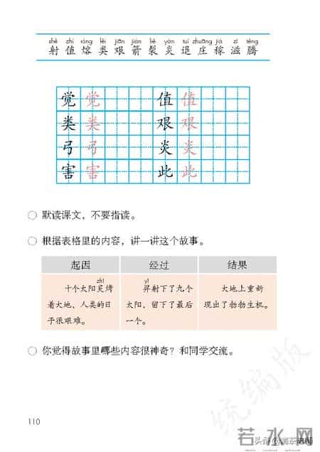 二年级语文下册,二年级语文下册电子课本