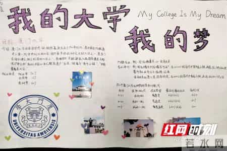 我的大学梦,我的大学梦手抄报