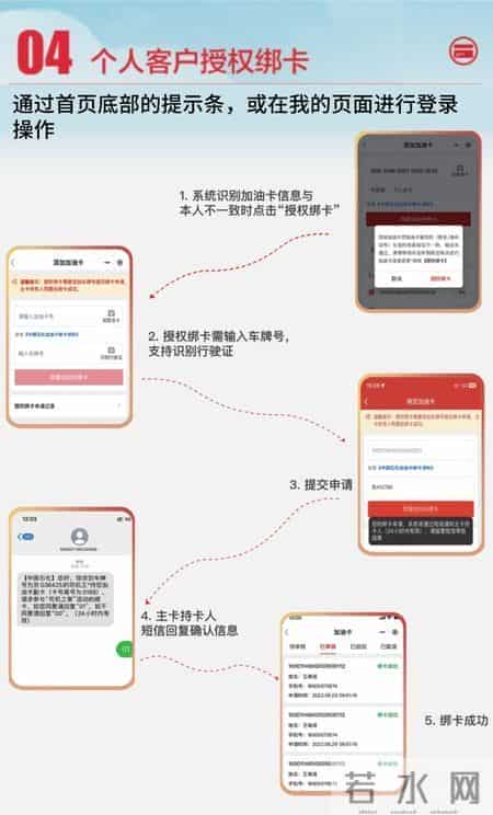 中国石化发布新版加油卡,线上统一绑卡业务升级