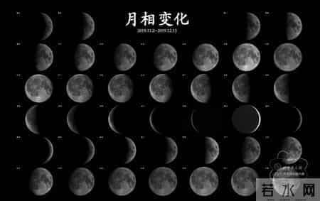 赏月进化论丨中秋赏月“冷知识”你知道多少？